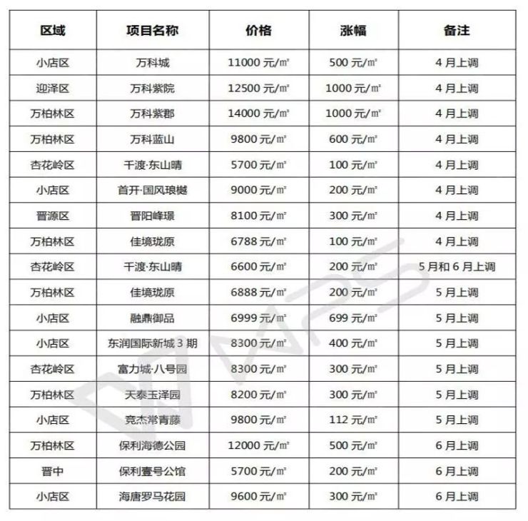 新澳门天天开好彩大全开奖记录,统计分析解释定义_2DM28.478