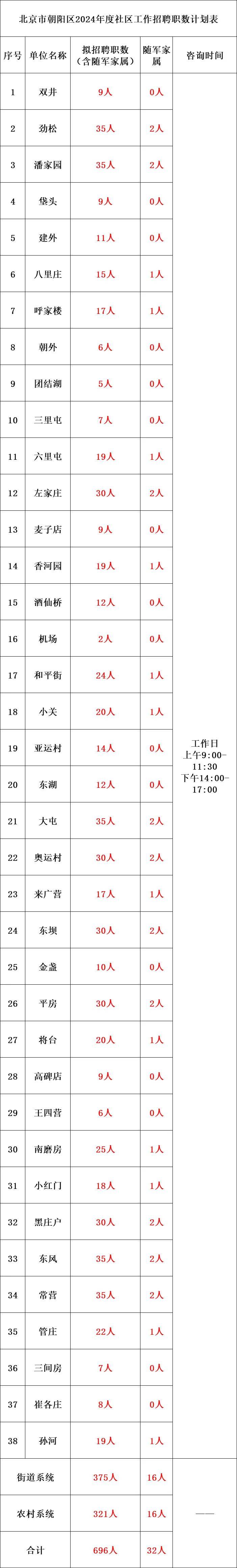 香港码2024开码历史记录,诠释解析落实_LE版37.696