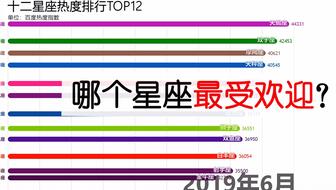 2024年12月7日 第29页