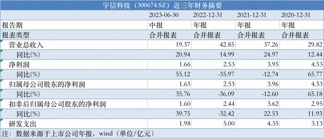 澳门330开奖号码,安全性计划解析_tool73.160