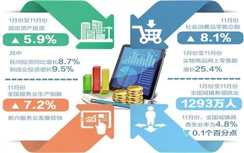 2024新澳门精准免费大全,深入数据执行方案_特供版74.915