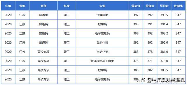 2024年12月7日 第26页