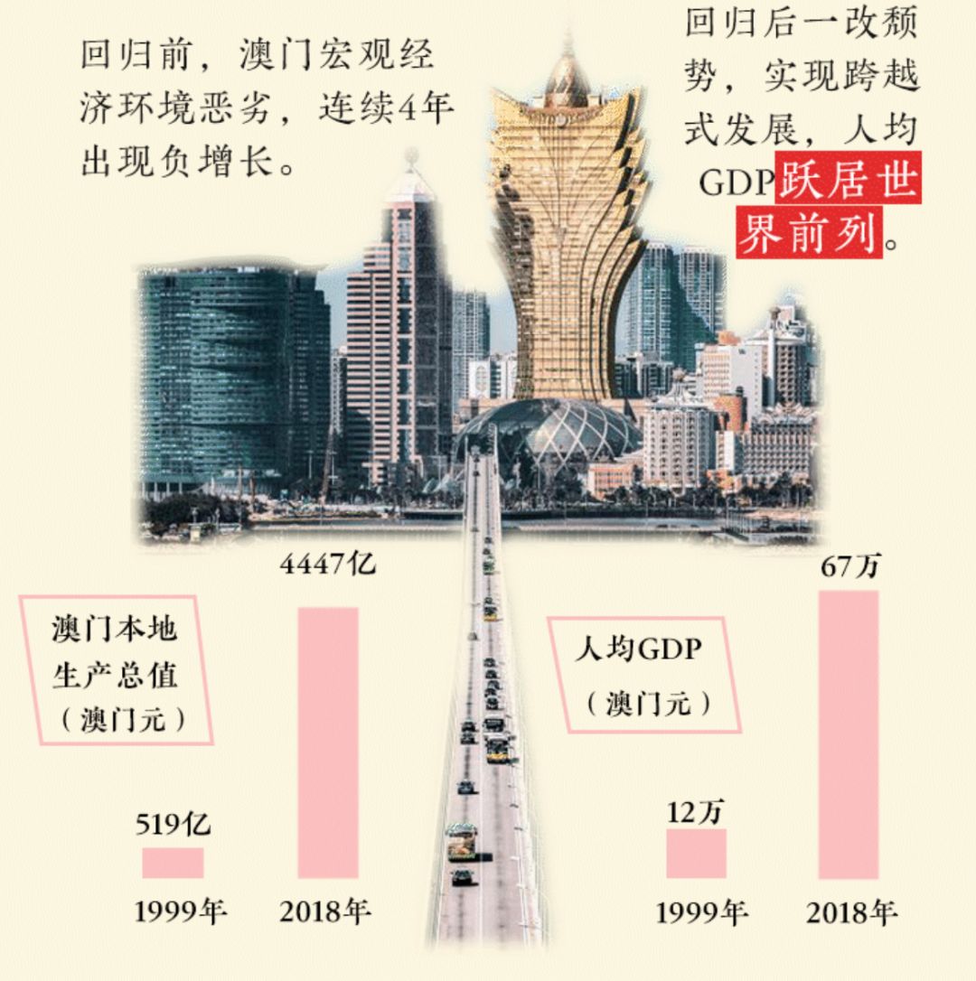 澳门三肖三码三期凤凰,快速解答方案执行_限量版79.757