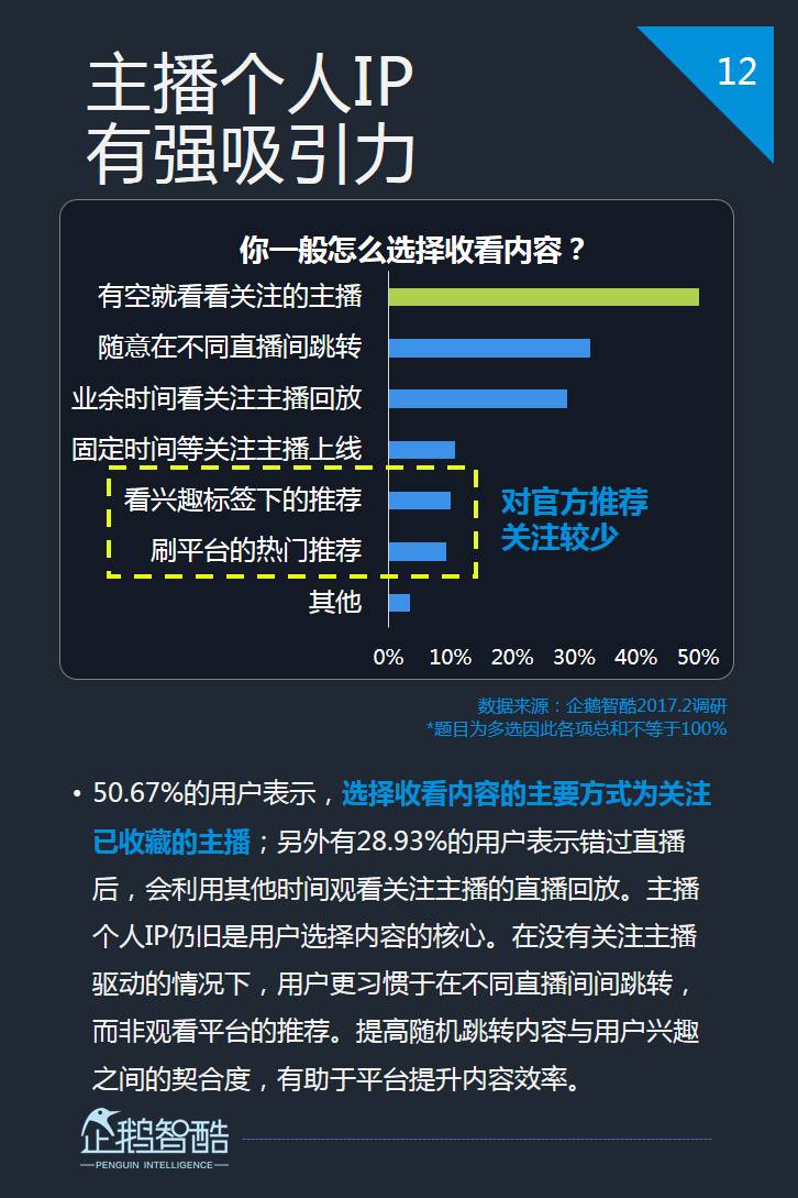 澳门六开奖结果2024开奖记录今晚直播视频,状况分析解析说明_WearOS31.704