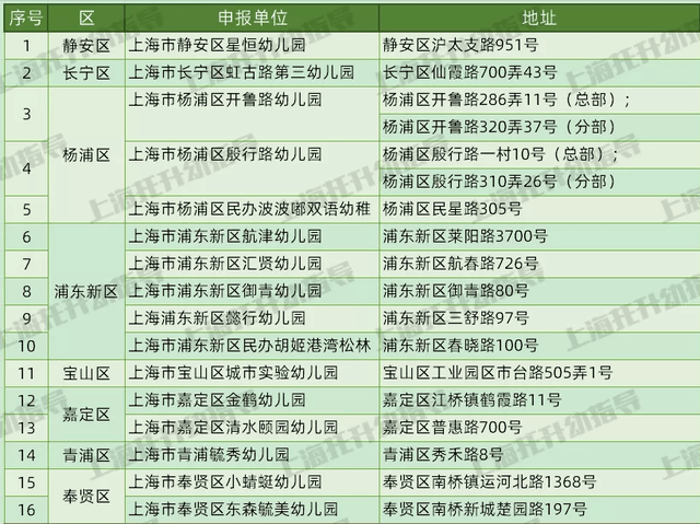 新澳天天开奖资料大全1052期,专业解析评估_AR43.995