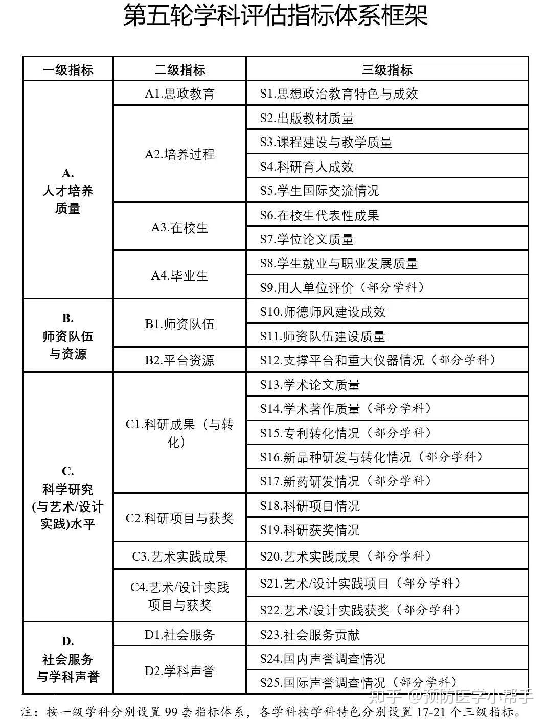 118免费正版资料大全,安全策略评估_BT92.314