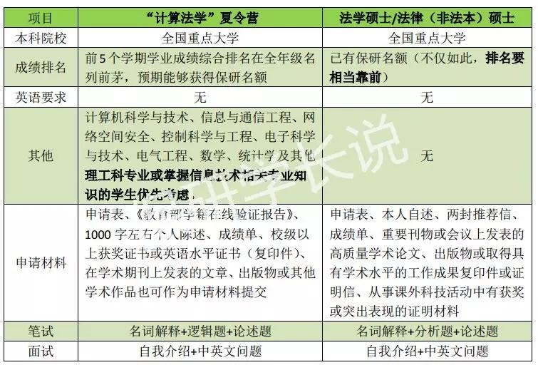 2024年12月7日 第19页