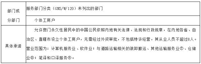 新门内部资料精准大全最新章节免费,实践调查解析说明_nShop83.869