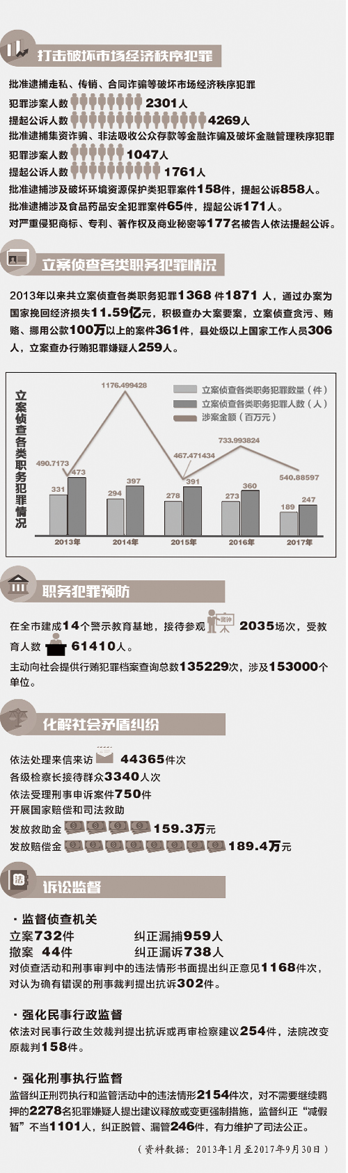 600图库大全免费资料图,长期性计划定义分析_nShop79.914