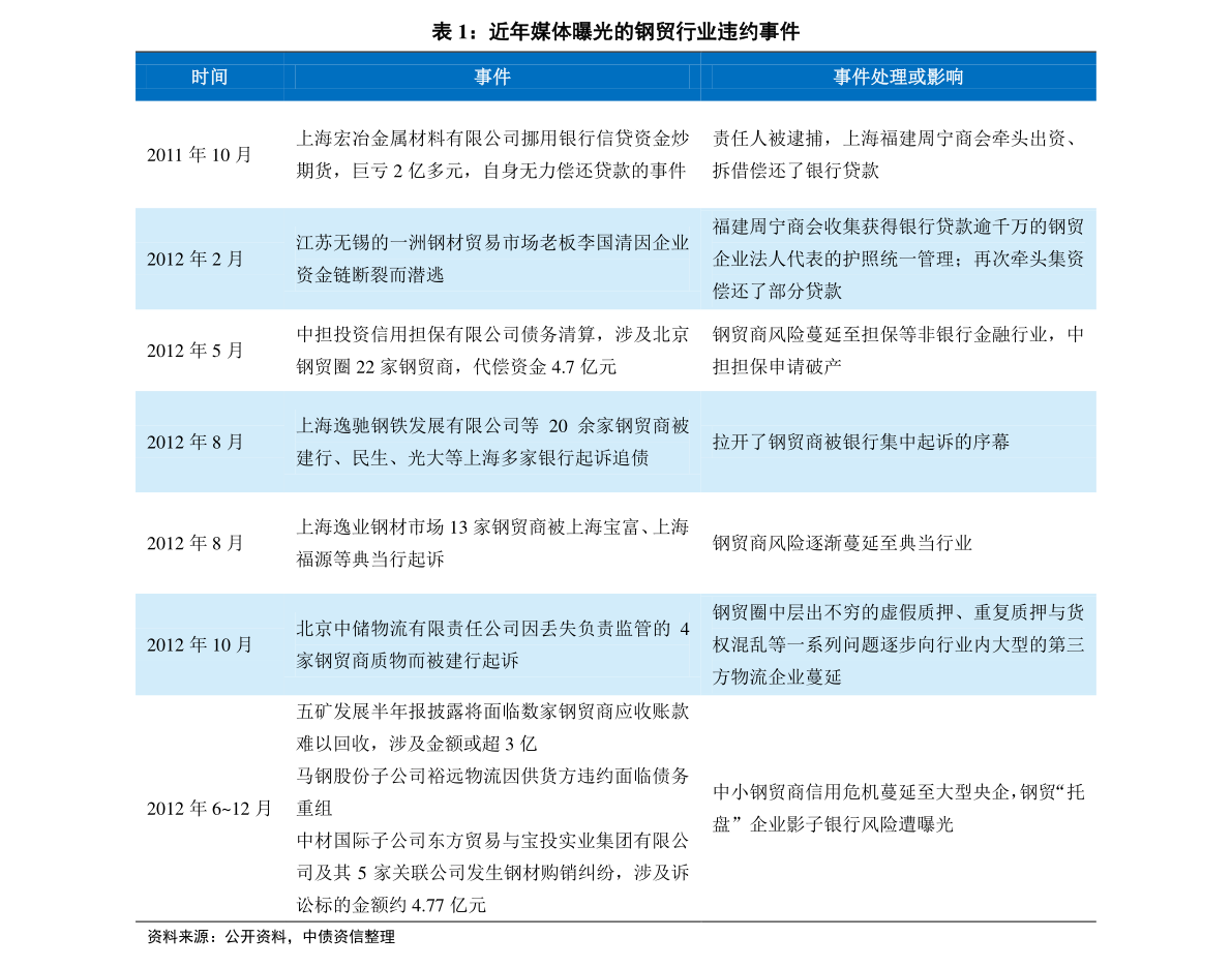 2024新奥历史开奖记录78期,理性解答解释落实_V69.240