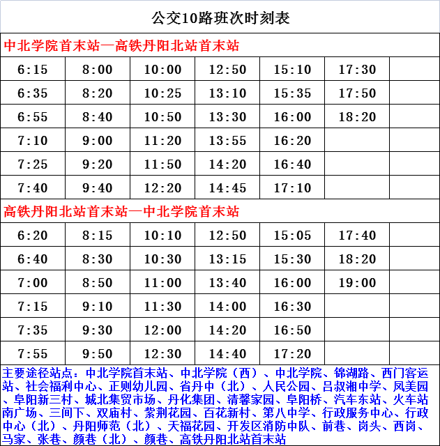 最新和值表探索解析与应用指南