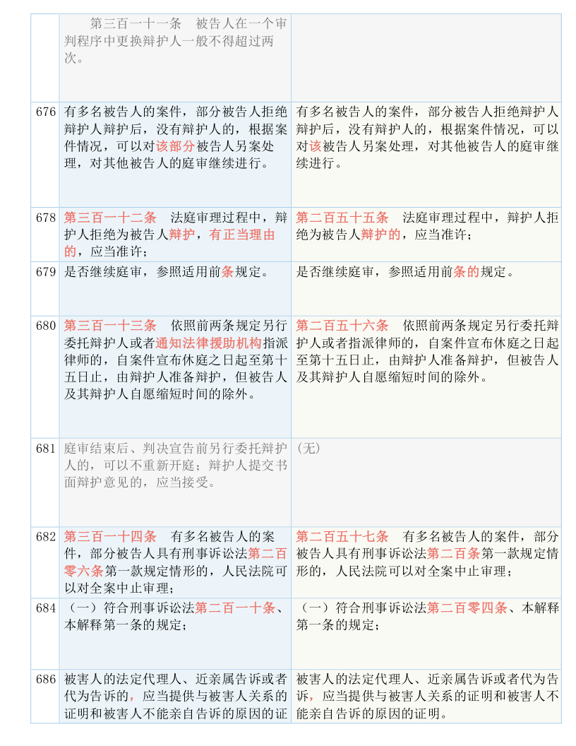 香港今晚必开一肖,决策资料解释落实_轻量版2.282