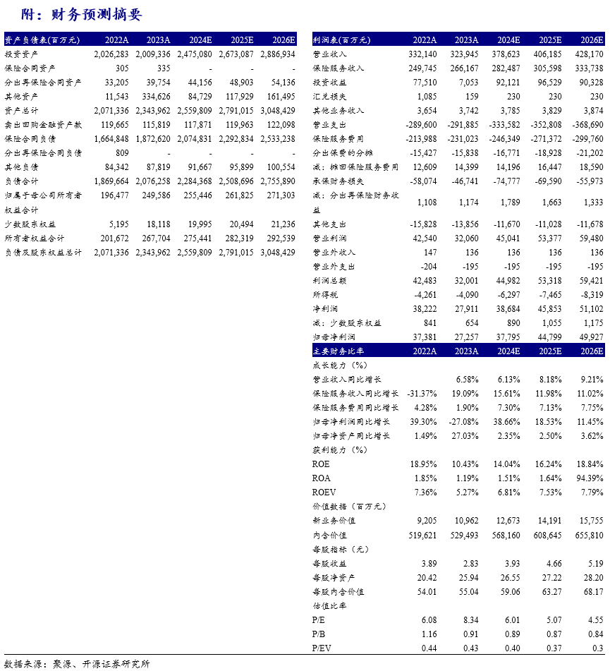 2024香港全年资料大全,灵活实施计划_超级版68.830