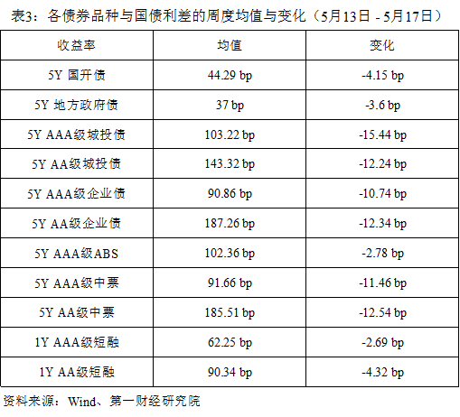 白小姐三肖三期必出一期开奖,数据决策执行_精装款66.637