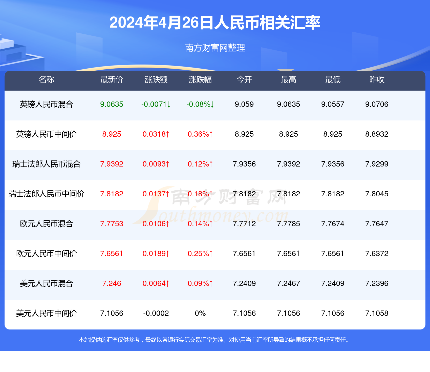 2024年新澳门天天开奖免费查询,深入数据应用解析_R版24.60