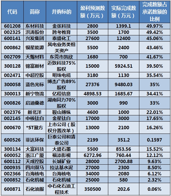 2024年新澳门夭夭好彩,标准化流程评估_Gold37.73