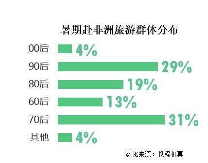 新澳门历史所有记录大全,实地分析数据应用_The14.364