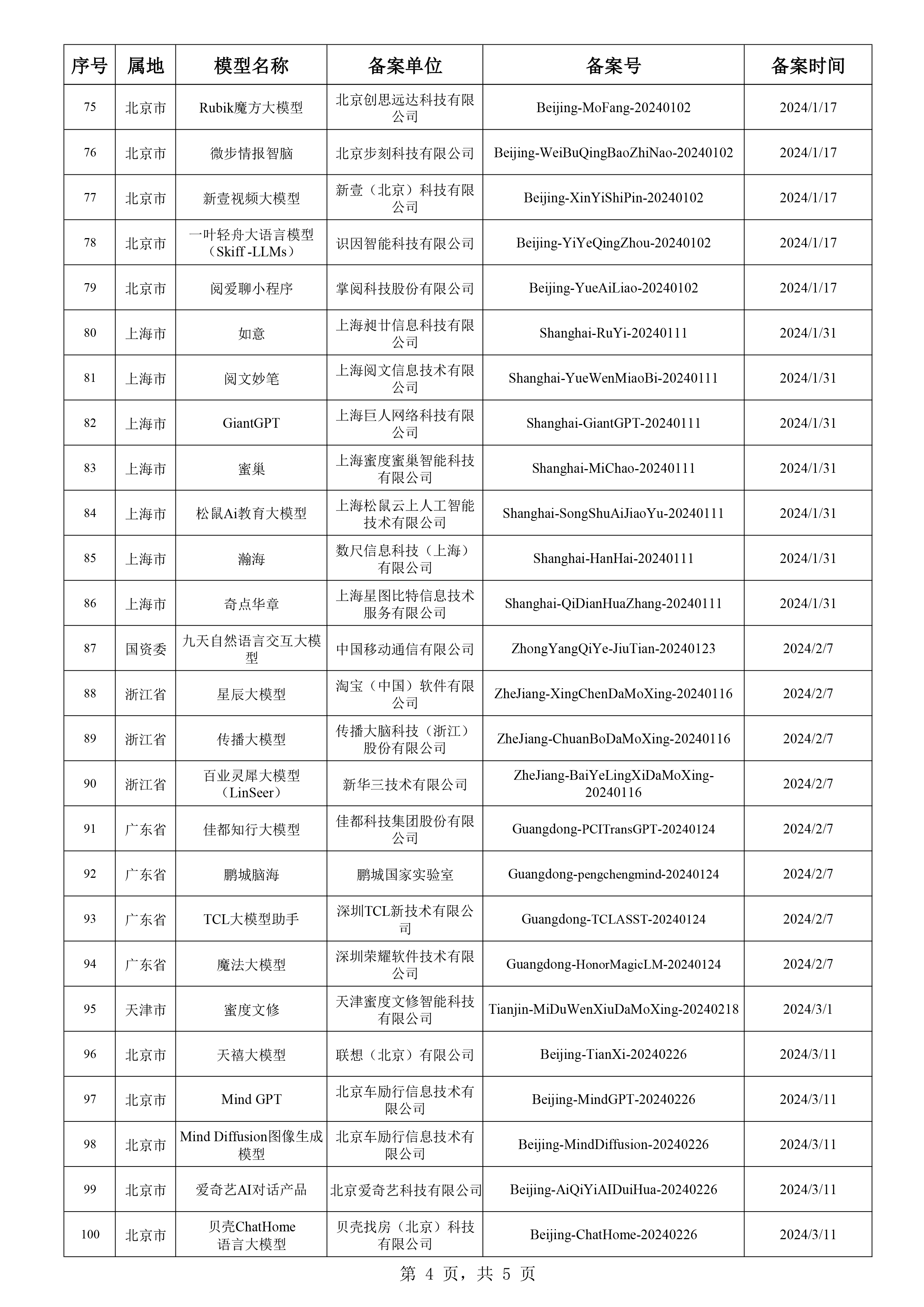 澳门三肖三码精准100%黄大仙,快速解答方案执行_Mixed10.338