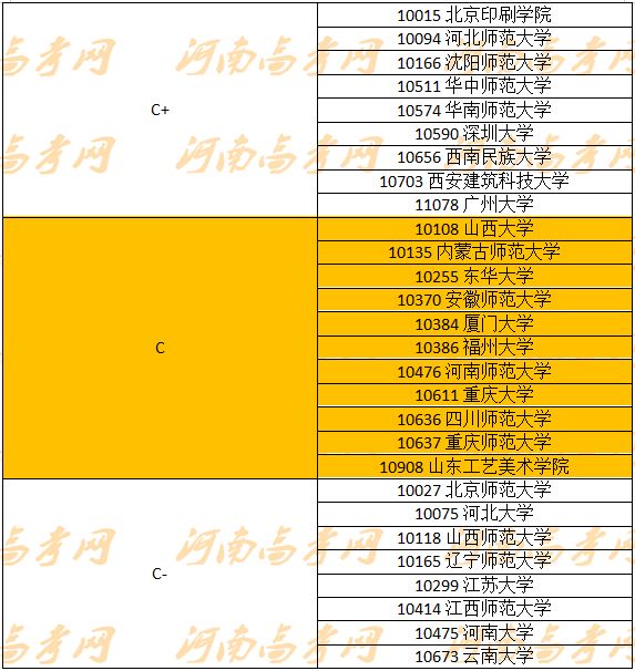 2024新澳三期必出三生肖,前沿评估说明_投资版47.927