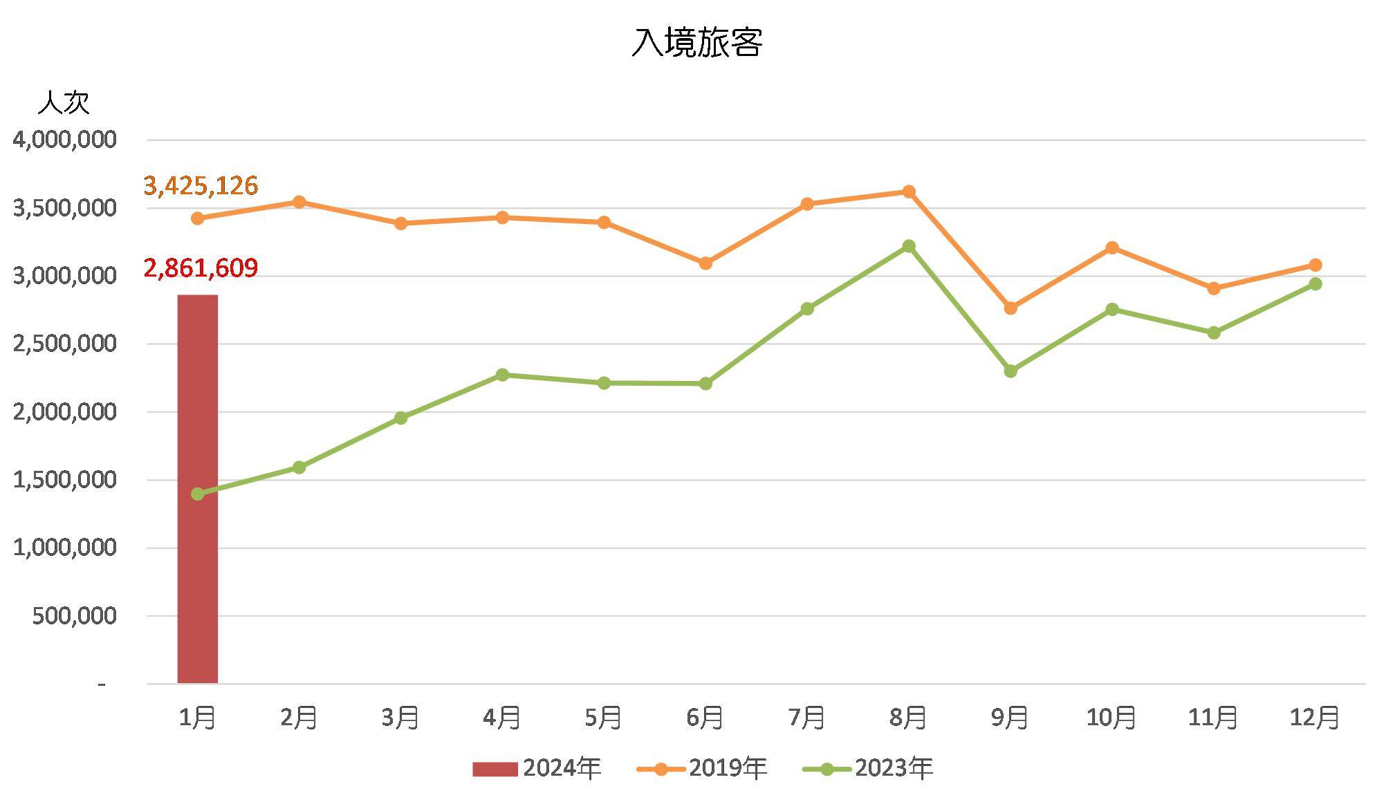 奥门天天开奖码结果2024澳门开奖记录4月9日,实地考察分析数据_免费版41.296