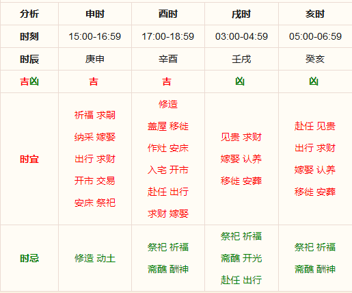 新澳精准资料免费提供生肖版,经典案例解释定义_mShop16.506