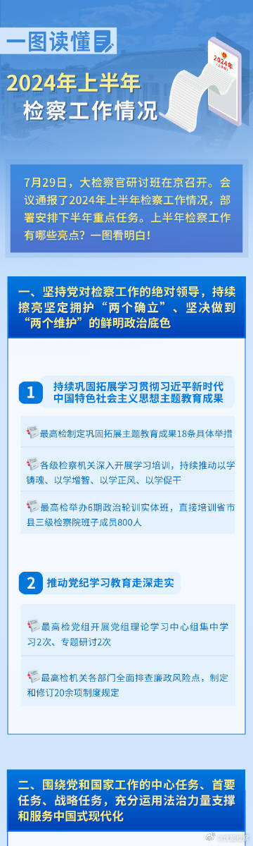 2024年正版资料免费大全视频,战略方案优化_领航版84.776