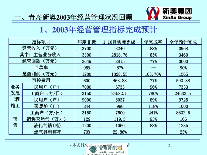 2024新奥最新资料,实地分析数据应用_2DM62.210