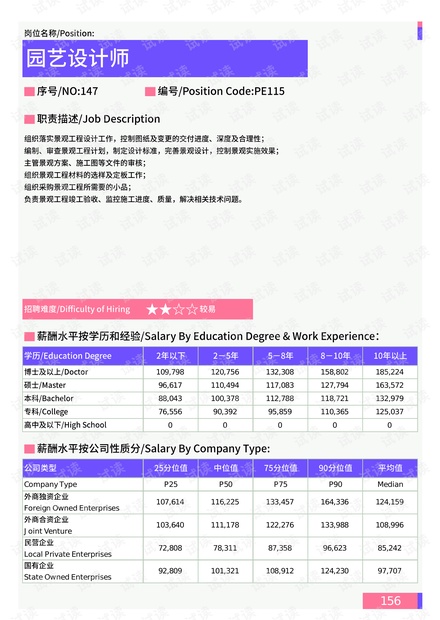 2024年12月8日 第84页