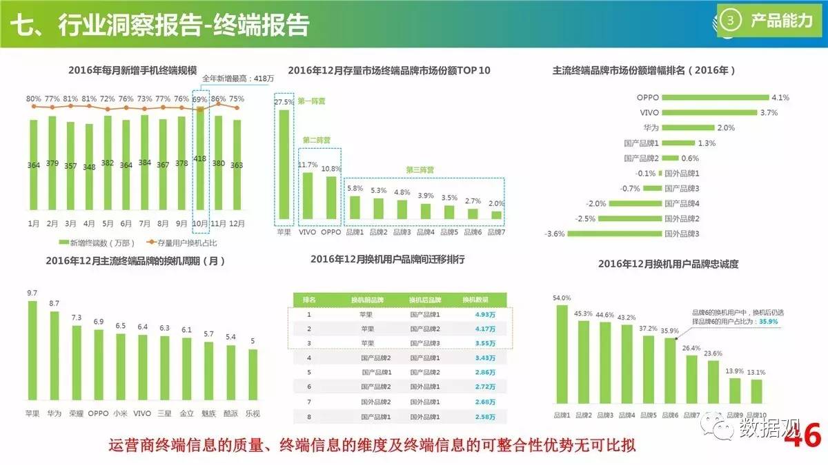 2024新奥免费看的资料,数据资料解释落实_工具版6.632