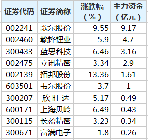 2024年澳门天天开好彩,真实数据解释定义_1080p80.542