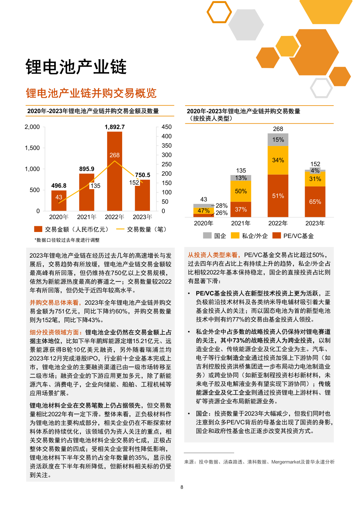 2024新奥正版资料免费,未来展望解析说明_入门版42.125