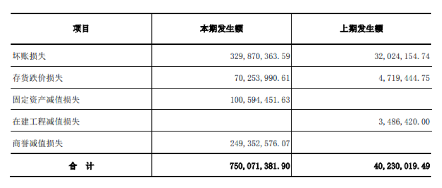 2024新奥门免费资料,结构化推进评估_精英版31.36