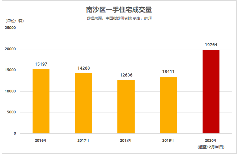 2024年澳门大全免费金锁匙,实地数据执行分析_潮流版45.203