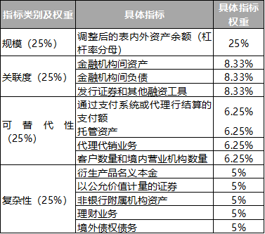 最准一码一肖100%噢,连贯方法评估_开发版90.989