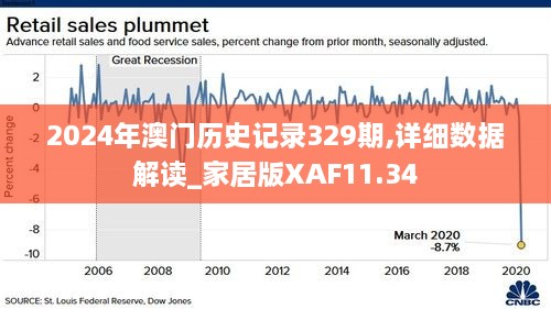 澳门2024年开奘记录,深入设计数据解析_Essential19.435