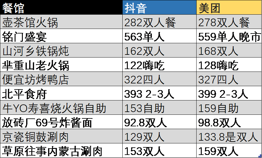 新澳门内部码10码网站,前沿说明解析_经典款89.687