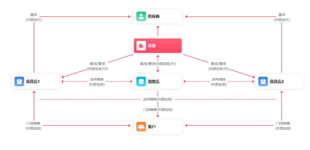 管家婆必出一肖一码109,数据驱动实施方案_iShop96.731