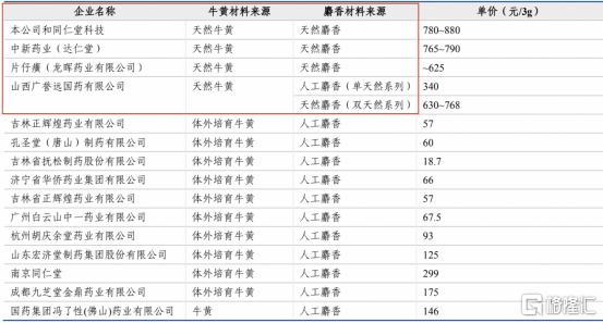 2024年全年资料免费大全优势,精细化分析说明_标准版71.259