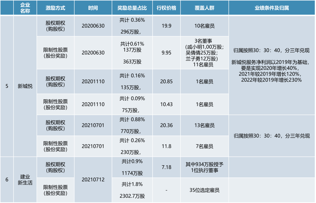 新澳准资料免费提供,实践性执行计划_社交版94.847