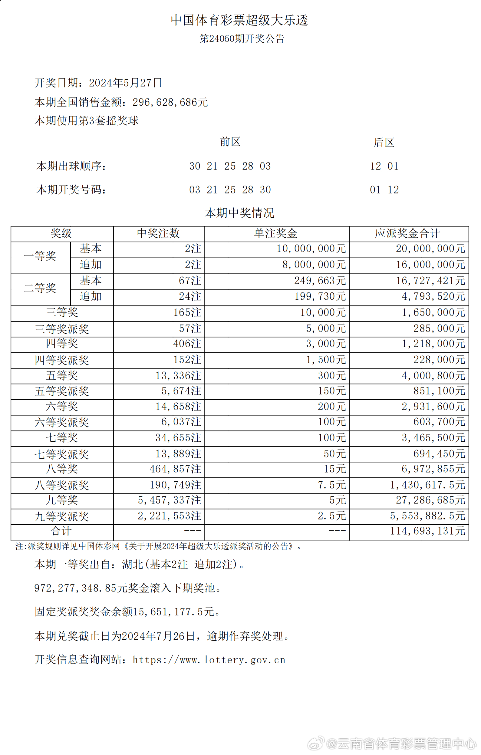 2024年新澳开奖结果记录查询表,决策资料解释落实_尊享版73.188