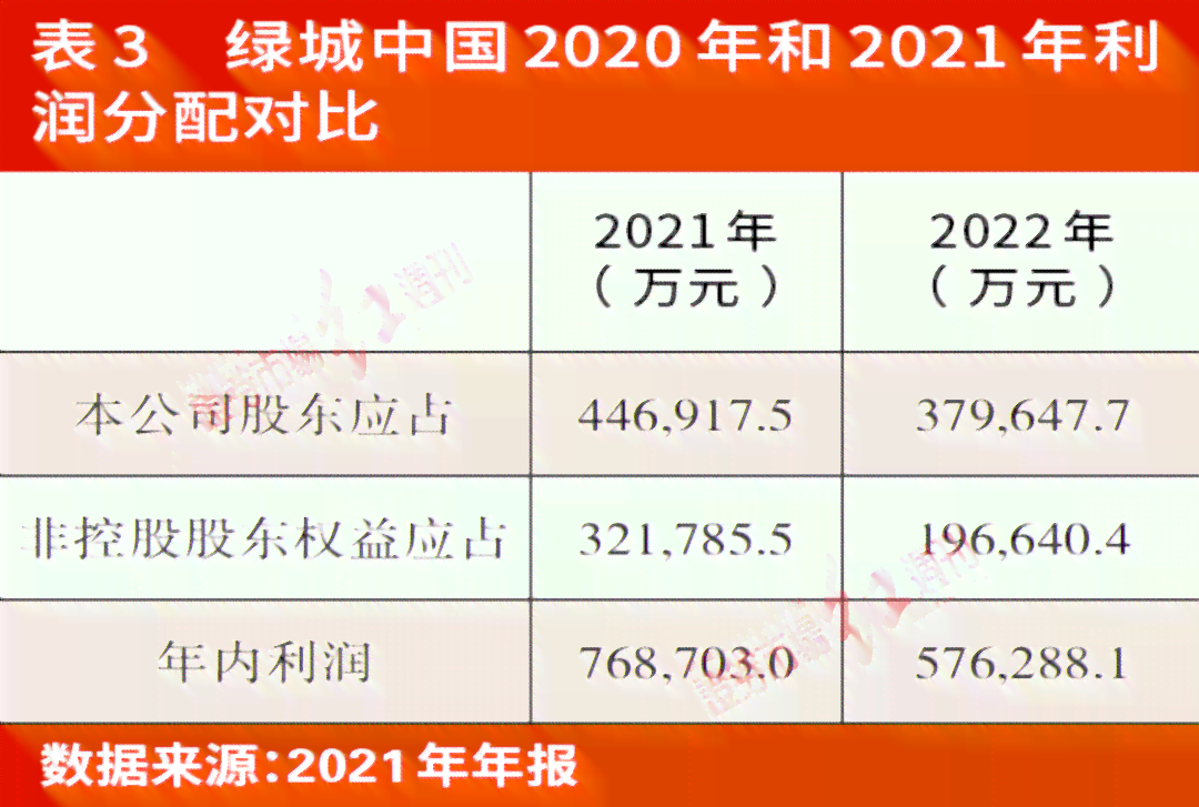 新澳门全年免费料,高度协调策略执行_LE版31.277