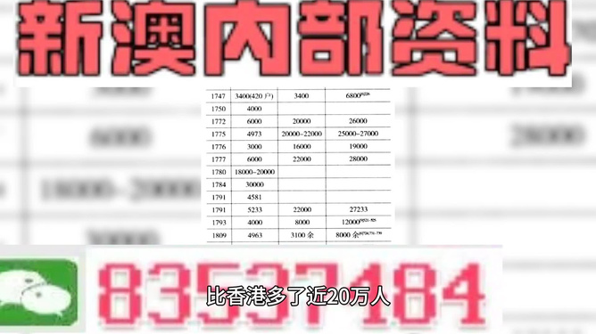 新澳期期精准资料,决策资料解释落实_影像版1.667