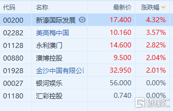 新澳门精准四肖期期中特公开,整体执行讲解_3K94.971