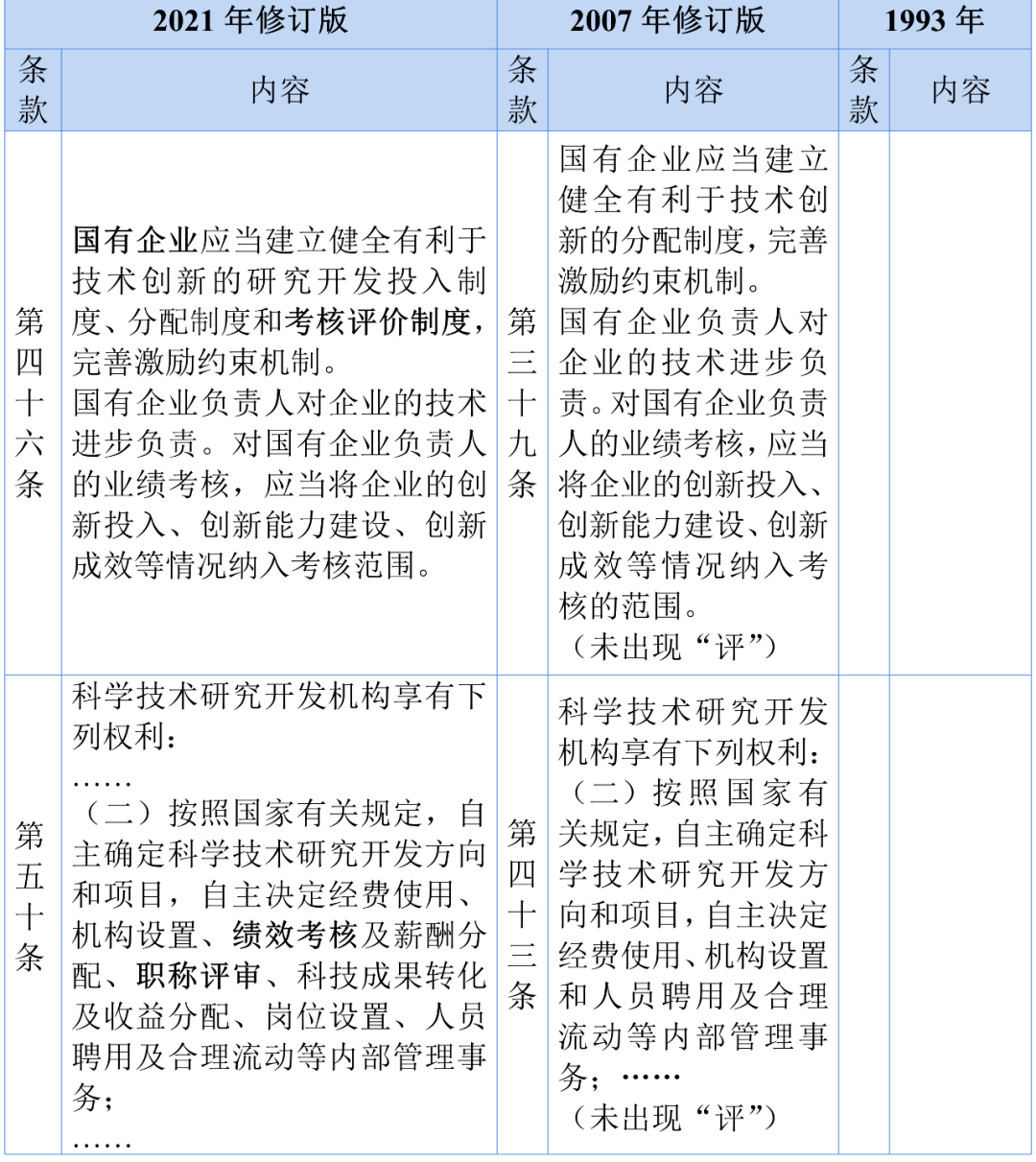 澳门王中王100%期期中,定性说明评估_开发版38.224