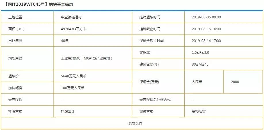 奥门天天开奖码结果2024澳门开奖记录4月9日,数据资料解释落实_手游版1.118