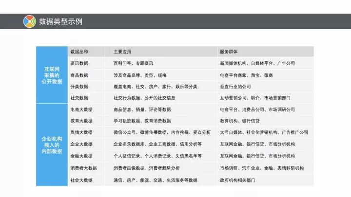 2024新澳精准资料大全,数据整合执行方案_Notebook65.476