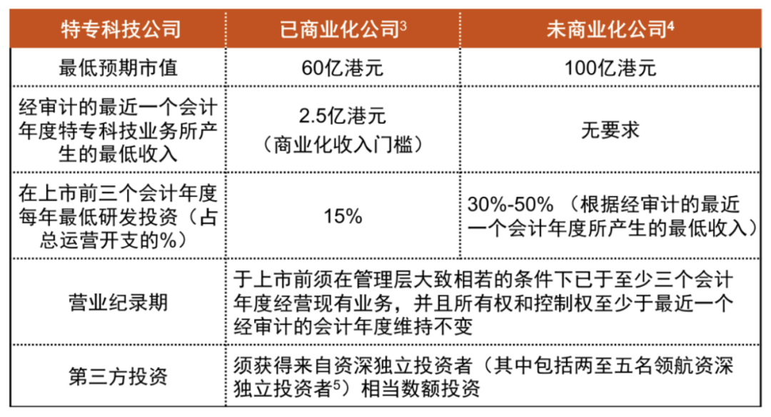 这种文 第77页