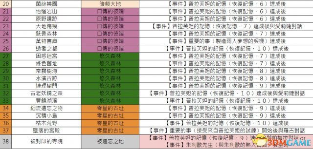 2024新奥正版资料免费下载,全面分析解释定义_DX版72.493