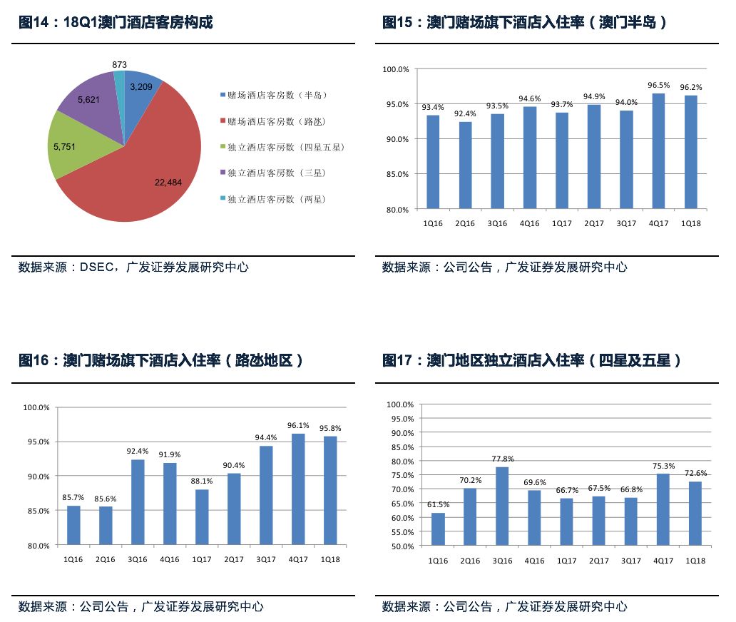 澳门广东会官网,深入数据应用解析_专属款16.946