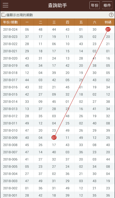 2024年香港港六+彩开奖号码,快捷解决方案问题_FT24.163